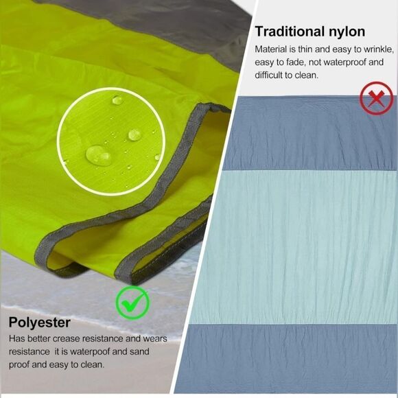 ISOPHO Beach Blanket,Picnic Blankets Waterproof Sandproof for 4-7 Adults - Picture 7 of 7